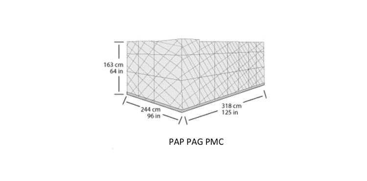 PAP PAG PMC